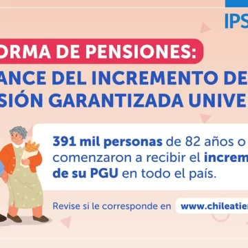 imagen_2025-10-16_205306663 En La Araucanía: 25 mil personas de 82 años y más ya recibieron el aumento de la PGU gracias a la reforma