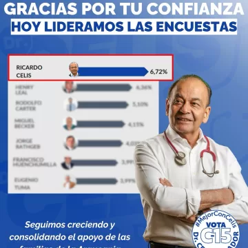 imagen_2025-11-01_225325406 Doctor Ricardo Celis lidera intención de voto al Senado en La Araucanía