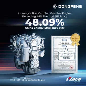 motor dongfeng El motor Dongfeng Mach 1.5T marca un hito: es certificado con la “Energy Efficiency Star” por su eficiencia térmica de 48,09%