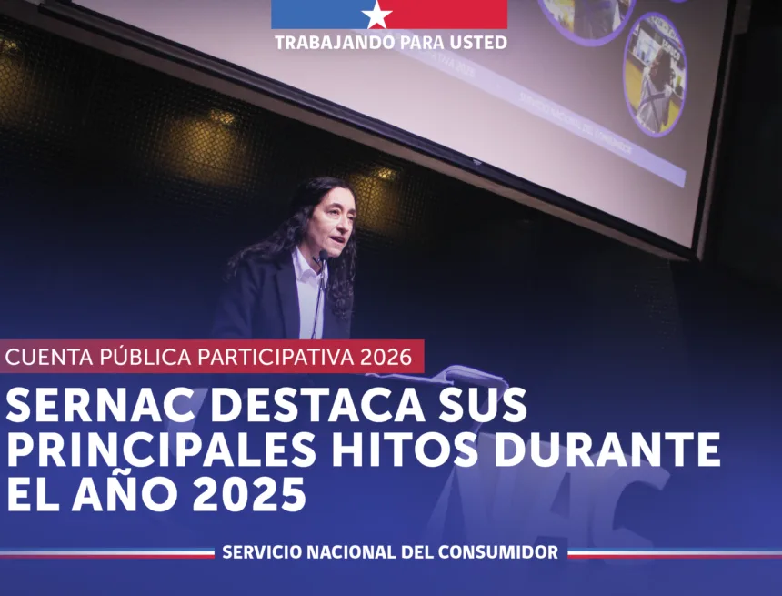 SERNAC destaca los más de 30 mil millones de pesos en compensaciones para los consumidores mediante gestiones extrajudiciales